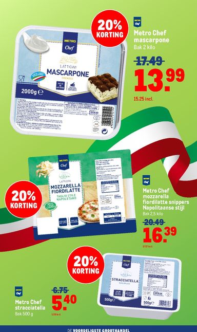 Folder Makro - Makro - Non-Food van 21-10 tot 01-11 - side 92