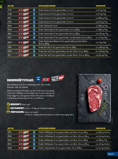 METRO-Flugblatt - Metro - Fleischkatalog gültig ab 20.02. bis 31.12. - seite 9