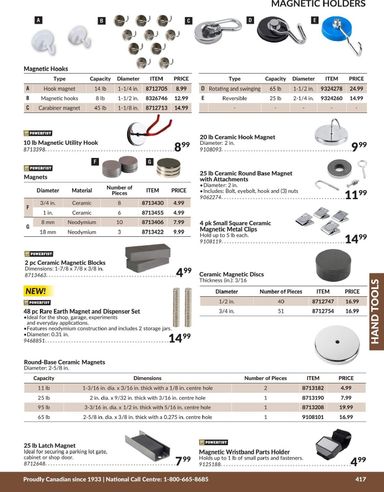 Flyer Princess Auto - Princess Auto - Hand Tools valid since 04-21 until 12-31 - page 25