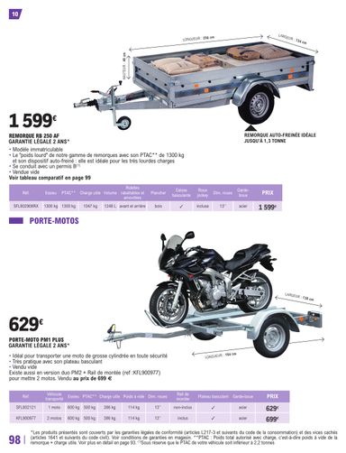 Catalogue E.Leclerc - E.Leclerc - L'auto valable dès le 12/05 au 27/03 - page 98