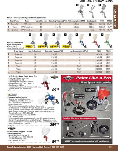 Flyer Princess Auto - Princess Auto - Air & Power valid since 04-21 until 12-31 - page 30