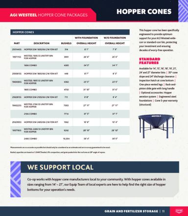 Flyer Co-op - Coop - Agro Catalogue valid since 10-31 until 10-31 - page 11
