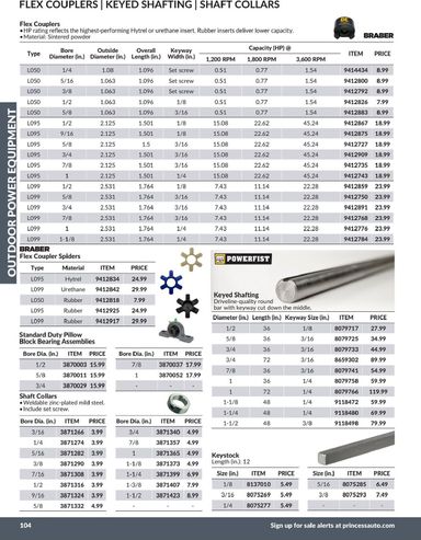 Flyer Princess Auto - Princess Auto - Outdoor Power Equipment valid since 04-21 until 12-31 - page 58