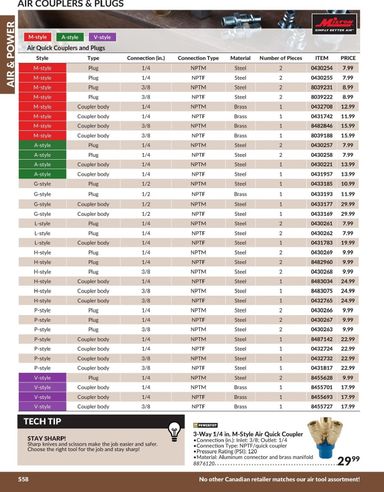 Flyer Princess Auto - Princess Auto - Air & Power valid since 04-21 until 12-31 - page 17