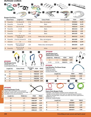 Flyer Princess Auto - Princess Auto - Truck valid since 07-22 until 12-31 - page 21