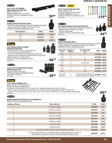 Flyer Princess Auto - Princess Auto - Air & Power valid since 04-21 until 12-31 - page 22