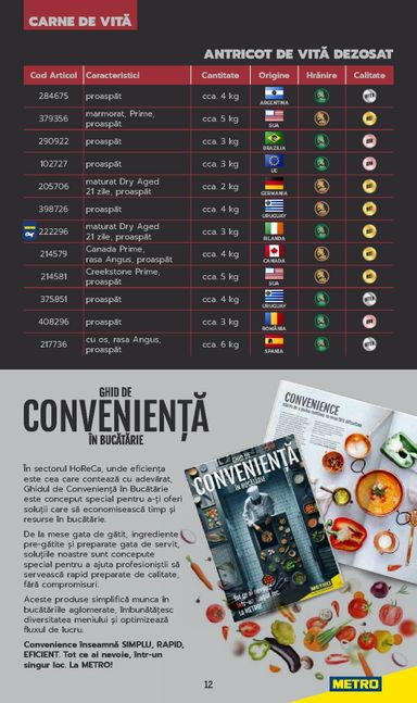 Catalogul Metro - Metro - Carne pentru Profesioniști de la 01.01. până la 31.12. - pagina 12