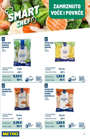 Katalog Metro - Metro - Smart Chef vrijedi od 01.06. do 31.12. - stranica 18