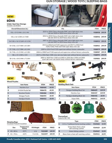 Flyer Princess Auto - Princess Auto - Recreational valid since 04-21 until 12-31 - page 22