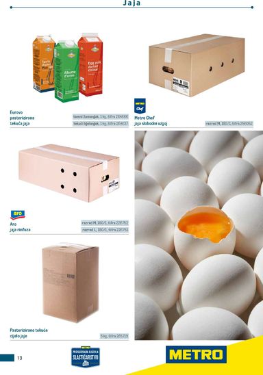 Katalog Metro - Metro - Poslovna rješenja - Proizvodi za slastičarstvo vrijedi od 01.01. do 31.12. - stranica 13