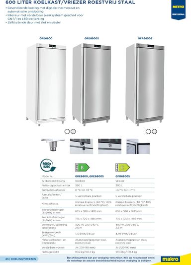 Folder Makro - Makro - Non-Food Horeca van 07-10 tot 07-10 - side 83