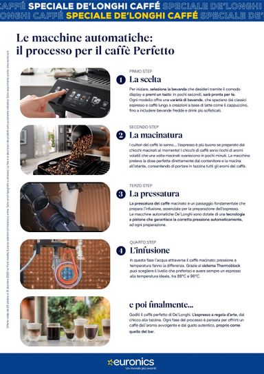 Volantino Euronics - Euronics - De Longhi Caffè valido dal 25/10 al 31/12 - pagina 3