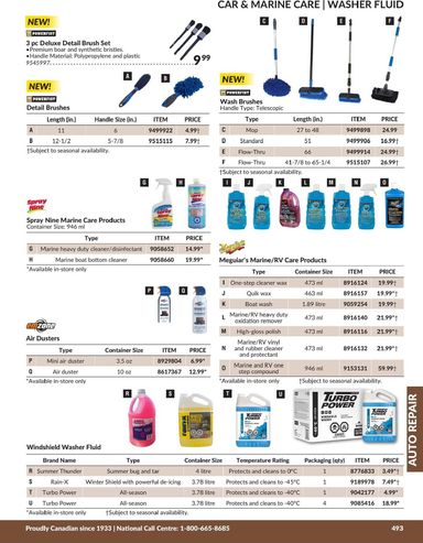 Flyer Princess Auto - Princess Auto - Auto Repair valid since 04-21 until 12-31 - page 28