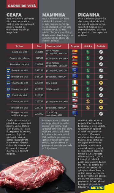 Catalogul Metro - Metro - Carne pentru Profesioniști de la 01.01. până la 31.12. - pagina 21