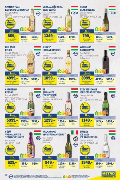 Akciós újság Metro - Metro - Nagyajánlatok kiskereskedőknek! érvényes 10.01.-tól 10.31.-ig - 15 oldal