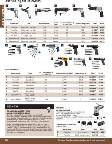 Flyer Princess Auto - Princess Auto - Air & Power valid since 04-21 until 12-31 - page 25