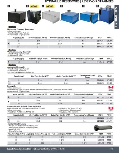 Flyer Princess Auto - Princess Auto - Hydraulics valid since 04-21 until 12-31 - page 44