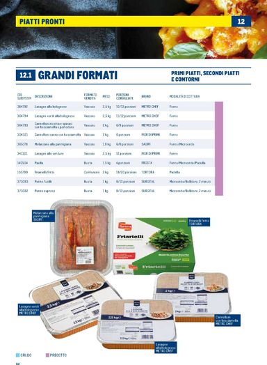 Volantino METRO - Metro - Catalogo Surgelati valido dal 01/01 al 31/12 - pagina 84