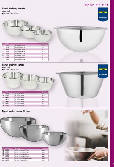 Catalogul Metro - Metro - Echipamente Profesionale pentru HoReCa de la 01.01. până la 31.12. - pagina 157
