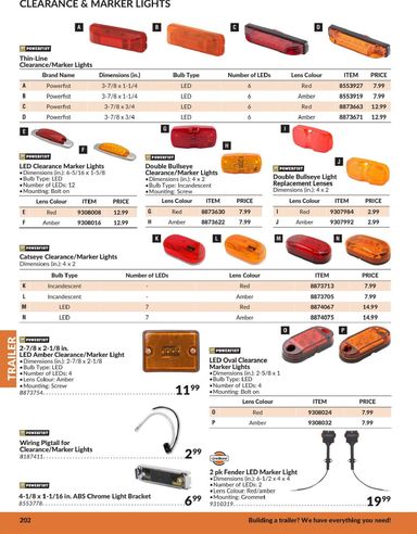 Flyer Princess Auto - Princess Auto - Trailer valid since 04-21 until 12-31 - page 23