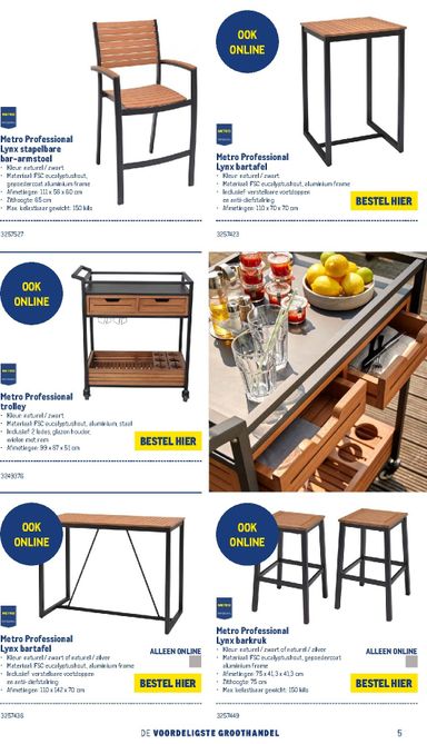 Folder Makro - Makro - Terras van 12-01 tot 31-12 - side 6