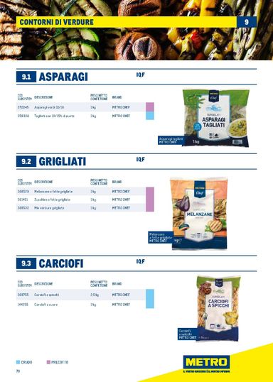 Volantino METRO - Metro - Catalogo Surgelati valido dal 01/01 al 31/12 - pagina 73