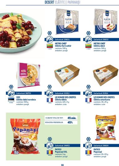 Catalogul Metro - Metro - Smart Chef de la 21.04. până la 31.12. - pagina 88