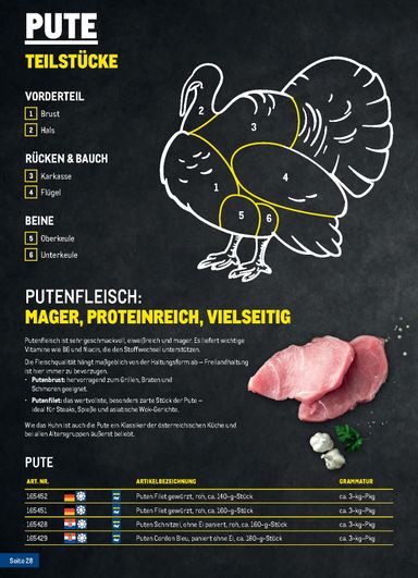 METRO-Flugblatt - Metro - Fleischkatalog gültig ab 20.02. bis 31.12. - seite 28