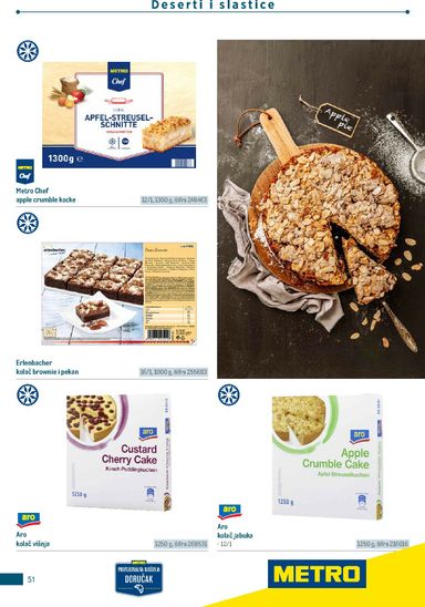 Katalog Metro - Metro - Poslovna rješenja - Doručak vrijedi od 01.01. do 31.12. - stranica 51