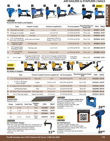 Flyer Princess Auto - Princess Auto - Air & Power valid since 04-21 until 12-31 - page 32