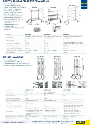 Folder Makro - Makro - Non-Food Horeca van 07-10 tot 07-10 - side 99