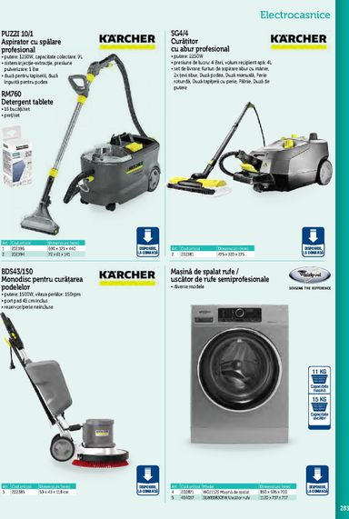 Catalogul Metro - Metro - Echipamente Profesionale pentru HoReCa de la 01.01. până la 31.12. - pagina 283