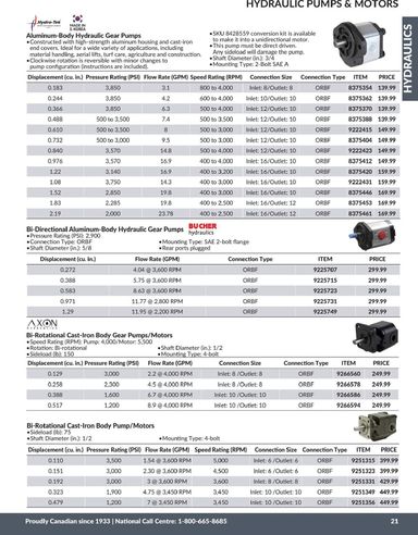 Flyer Princess Auto - Princess Auto - Hydraulics valid since 04-21 until 12-31 - page 22