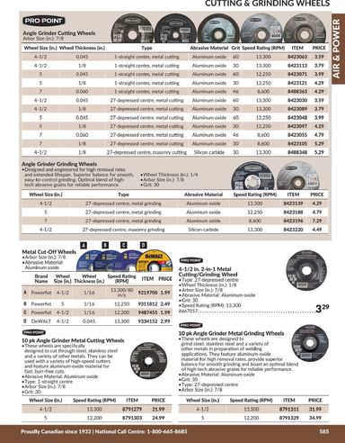 Flyer Princess Auto - Princess Auto - Air & Power valid since 04-21 until 12-31 - page 46