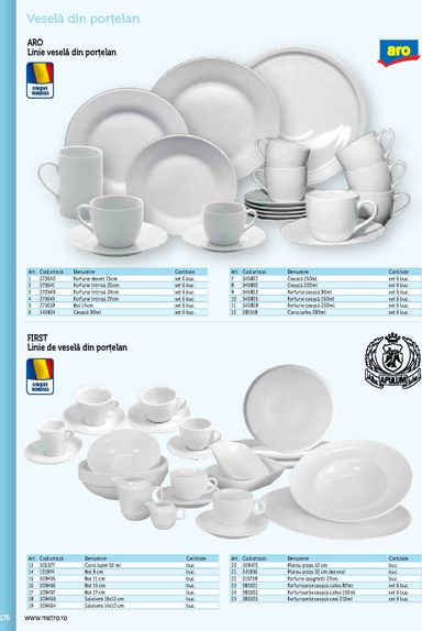 Catalogul Metro - Metro - Echipamente Profesionale pentru HoReCa de la 01.01. până la 31.12. - pagina 176