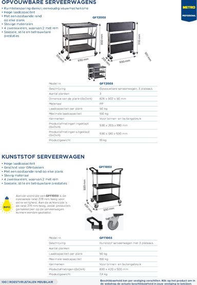 Folder Makro - Makro - Non-Food Horeca van 07-10 tot 07-10 - side 100
