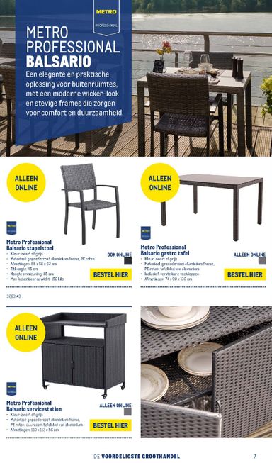 Folder Makro - Makro - Terras van 12-01 tot 31-12 - side 8