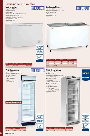 Catalogul Metro - Metro - Echipamente Profesionale pentru HoReCa de la 01.01. până la 31.12. - pagina 22