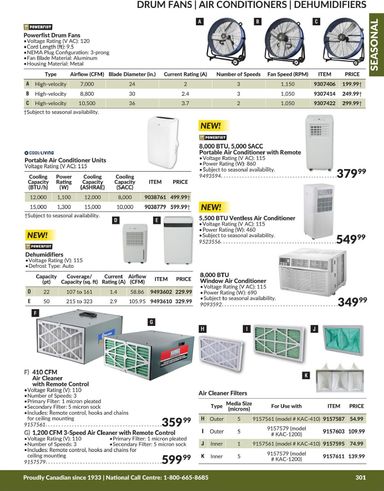 Flyer Princess Auto - Princess Auto - Seasonal valid since 04-21 until 12-31 - page 44