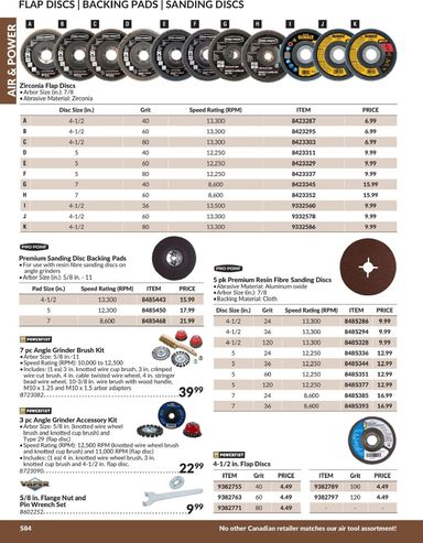 Flyer Princess Auto - Princess Auto - Air & Power valid since 04-21 until 12-31 - page 45