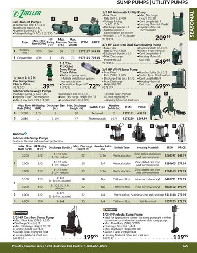 Flyer Princess Auto - Princess Auto - Seasonal valid since 04-21 until 12-31 - page 6