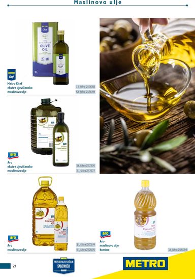 Katalog Metro - Metro - Poslovna rješenja - Sendvič vrijedi od 04.03. do 31.12. - stranica 21