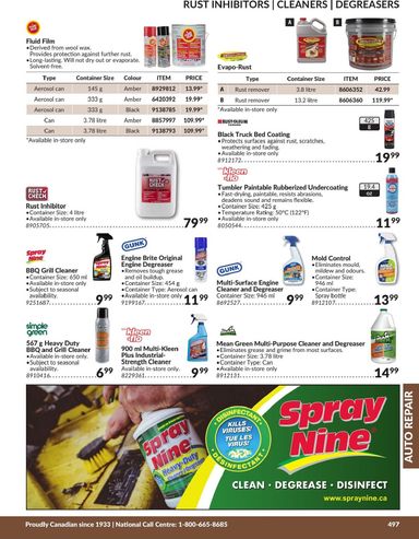 Flyer Princess Auto - Princess Auto - Auto Repair valid since 04-21 until 12-31 - page 32