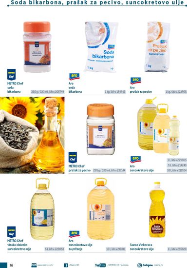 Katalog Metro - Metro - Poslovna rješenja - Roštilj vrijedi od 04.03. do 31.12. - stranica 16
