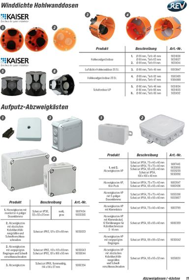 Prospekt toom - Toom - Elektro-Installation gültig ab 01.03. bis 31.12. - seite 11