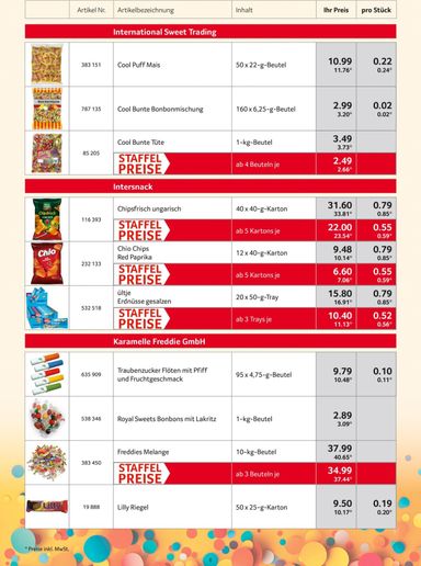 Prospekt Selgros - Selgros - Karnevalsortiment gültig ab 05.10. bis 10.02. - seite 6