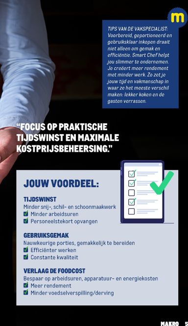Folder Makro - Makro - Horeca Magazine van 07-10 tot 07-11 - side 5