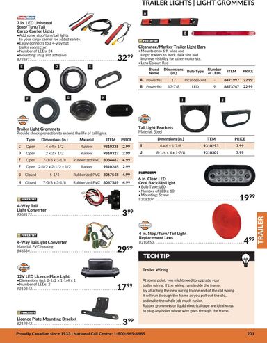 Flyer Princess Auto - Princess Auto - Trailer valid since 04-21 until 12-31 - page 22