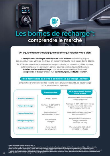 Catalogue Carrefour Market - Carrefour Énergies valable dès le 22/09 au 31/10 - page 12