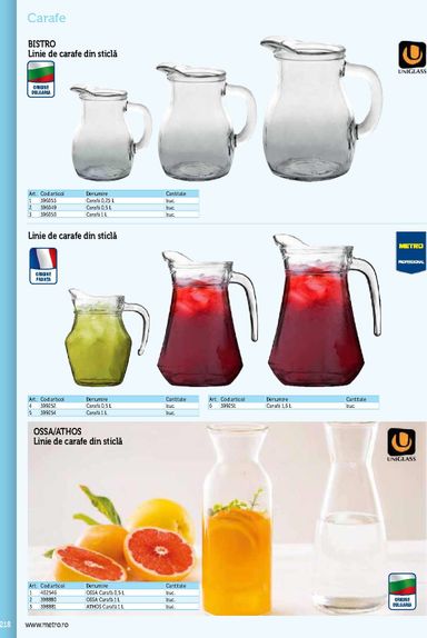 Catalogul Metro - Metro - Echipamente Profesionale pentru HoReCa de la 01.01. până la 31.12. - pagina 218